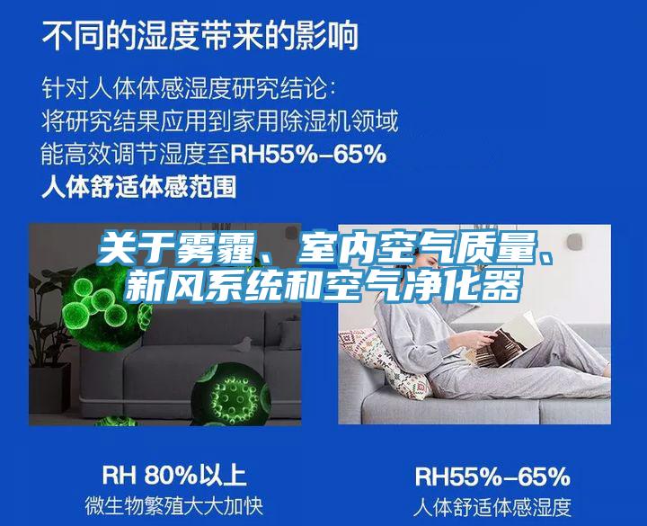 關(guān)于霧霾、室內(nèi)空氣質(zhì)量、新風(fēng)系統(tǒng)和空氣凈化器