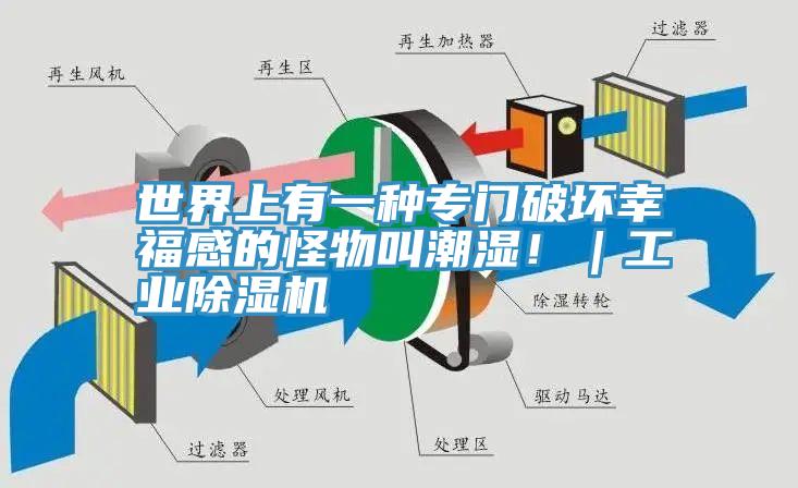 世界上有一種專門破壞幸福感的怪物叫潮濕?。I(yè)除濕機(jī)