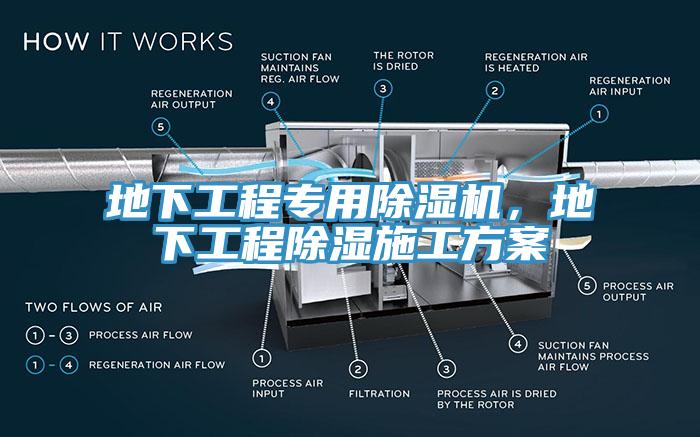 地下工程專用除濕機，地下工程除濕施工方案