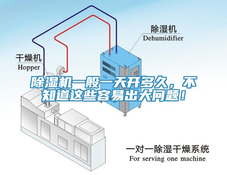 除濕機一般一天開多久，不知道這些容易出大問題！