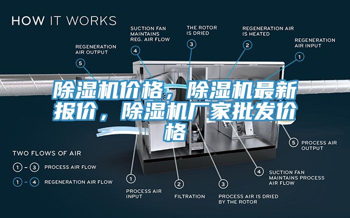 除濕機(jī)價(jià)格，除濕機(jī)最新報(bào)價(jià)，除濕機(jī)廠家批發(fā)價(jià)格