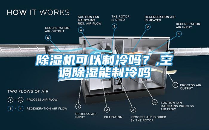 除濕機可以制冷嗎？,空調(diào)除濕能制冷嗎