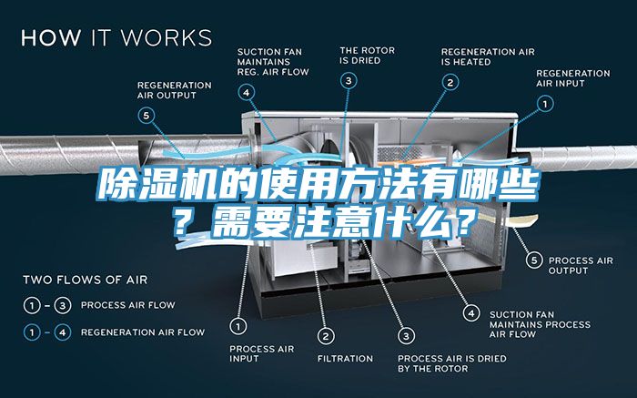 除濕機(jī)的使用方法有哪些？需要注意什么？