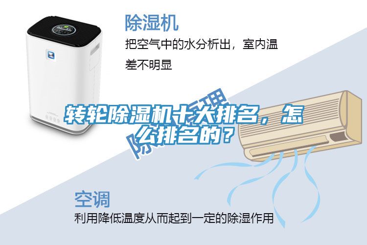 轉(zhuǎn)輪除濕機十大排名，怎么排名的？
