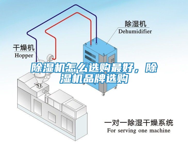 除濕機(jī)怎么選購最好，除濕機(jī)品牌選購