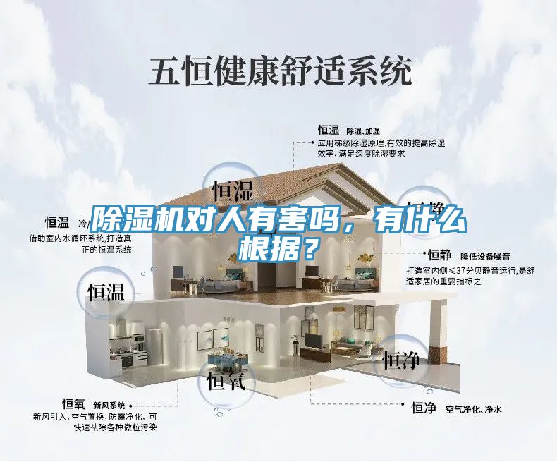 除濕機(jī)對(duì)人有害嗎，有什么根據(jù)？